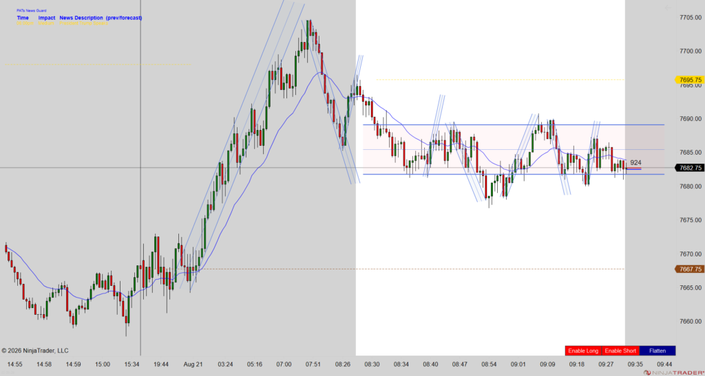 es 09 26 (2000 tick) 2026 08 21 (9 33 30 am)