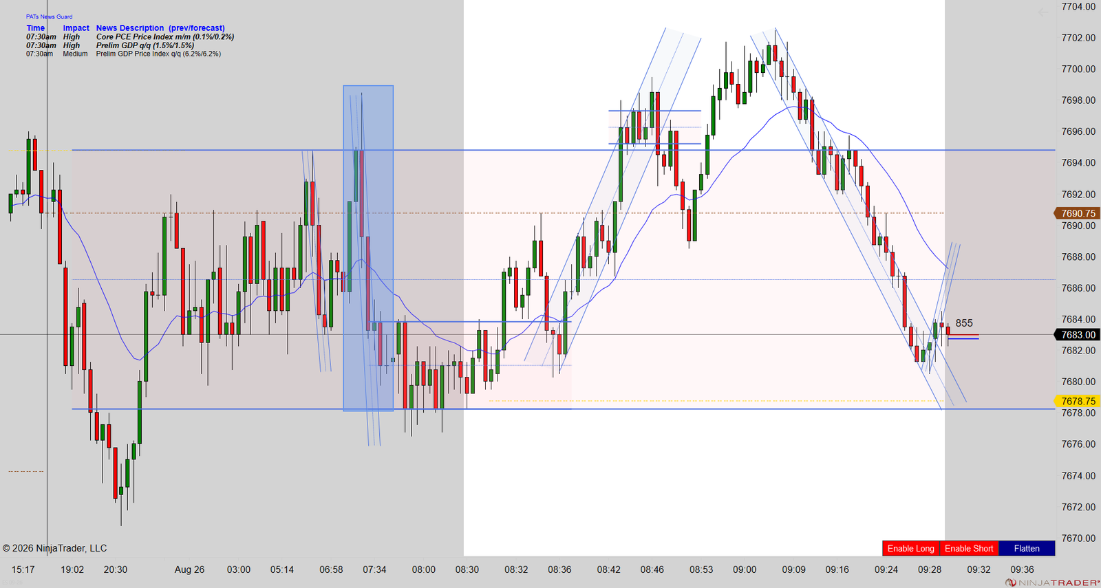 Mack's Mid-Morning ES Chart 08-26-2026 es 09 26 (2000 tick) 2026 08 26 (9 30 19 am)