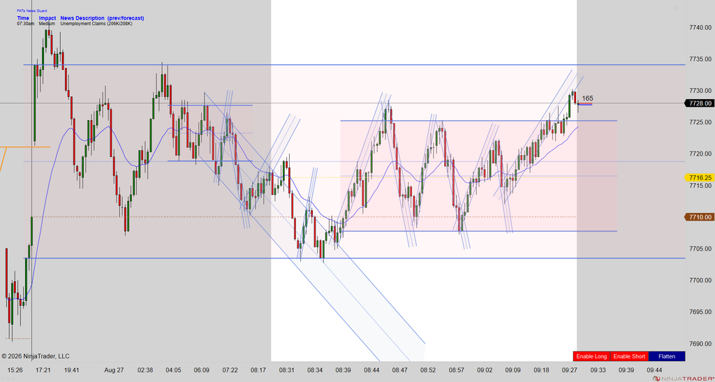Mack's Mid-Morning ES Chart 08-27-2026 es 09 26 (2000 tick) 2026 08 27 (9 29 45 am)