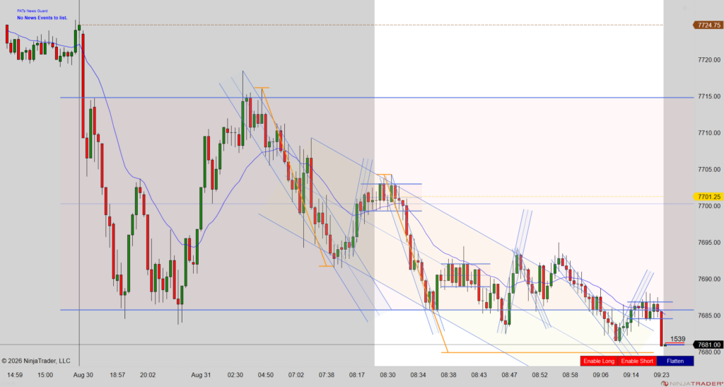 es 09 26 (2000 tick) 2026 08 31 (9 23 31 am)