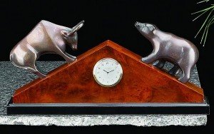 Best Times For Day Trading With Price Action Strategies
