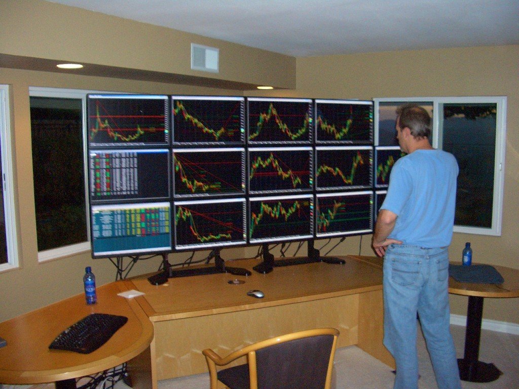 How To Day Trade With Price Action Day Trading Price Action