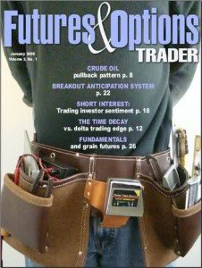 Futures Options And Price Action Trading