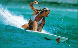 Price Action Scalp Trading Is Like Surfing The Waves