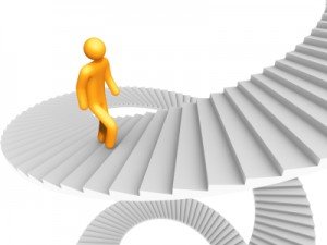 Key Steps To Becoming A Profitable Day Trader