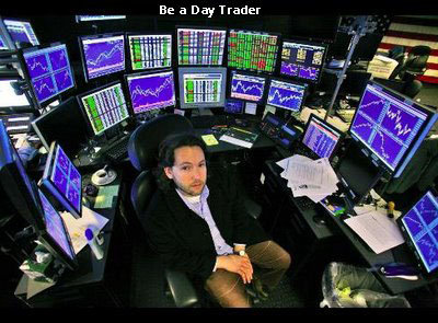 Price Action Day Trading The Indexes