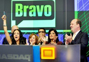 The Importance Of The Market Open