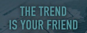 Why You Should Not Counter Trend Trade 300x115