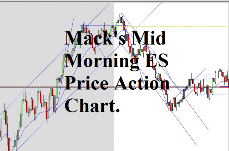 Mid-Morning Report Image