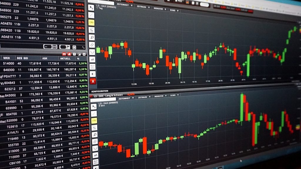 Trading The MES From The ES Chart 1024x574