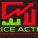 Price Action Trading