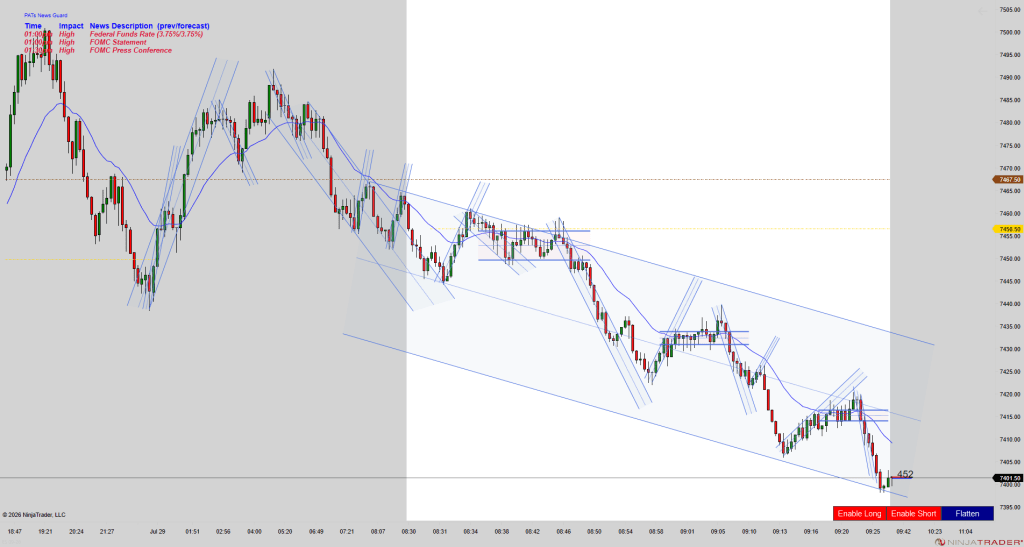 ES 09 26 2000 Tick 2026 07 29 9 27 33 AM 1024x547