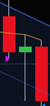 TraderMKR